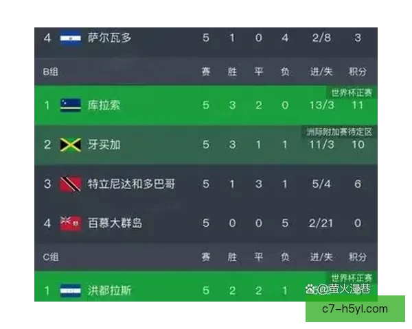 伊朗或抵制世界杯考验国际足联 伊朗或抵制世界杯考验国际足联